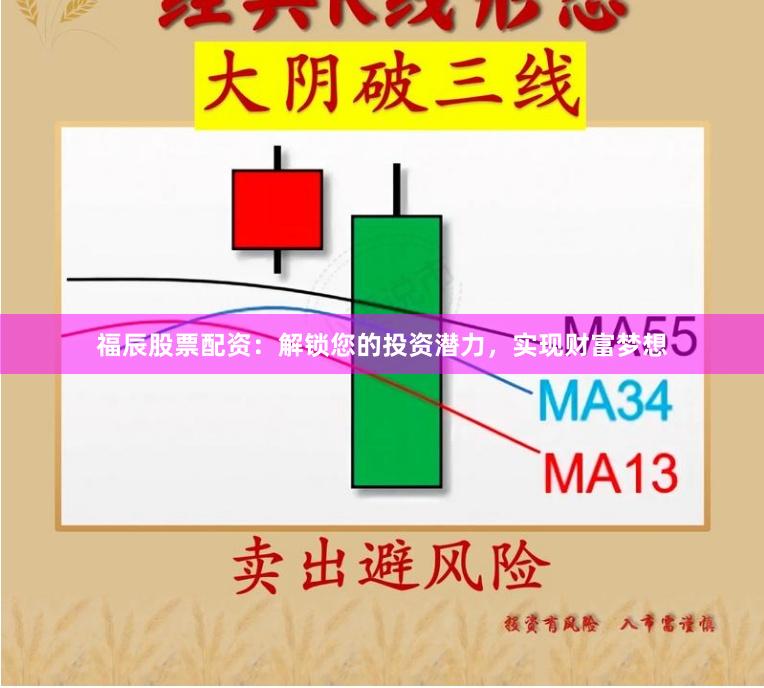 福辰股票配资：解锁您的投资潜力，实现财富梦想