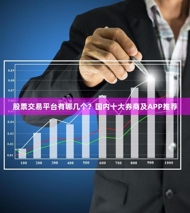 股票交易平台有哪几个？国内十大券商及APP推荐